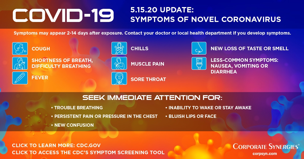 INFOGRAPHIC: CDC Expands COVID-19 Symptoms List | COVID-19 symptoms