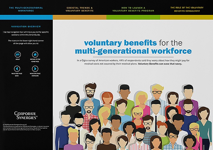 APEX Award-Winning Voluntary Benefits SmartGuide by Corporate Synergies