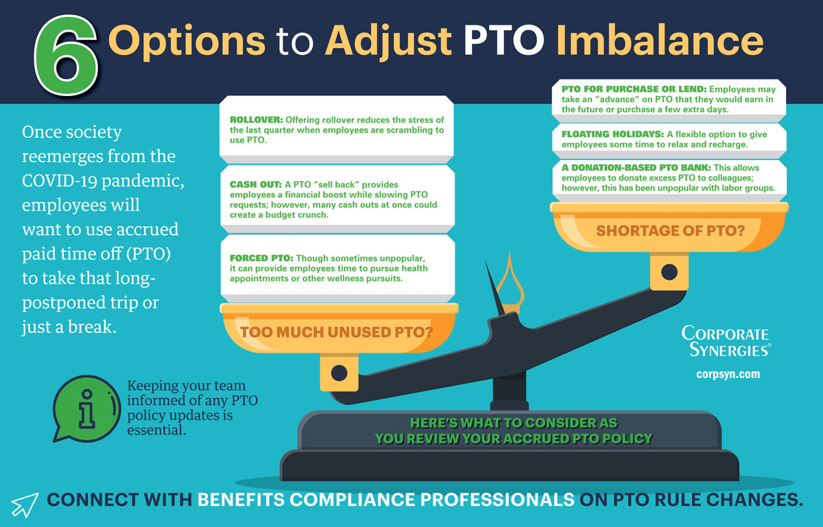 Too much PTO? Too little? Here’s how to adjust PTO imbalance | Corporate Synergies
